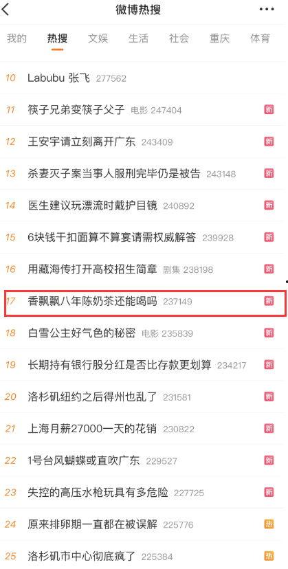 5e吃瓜网评论,网友热议娱乐圈最新动态，揭秘明星幕后故事